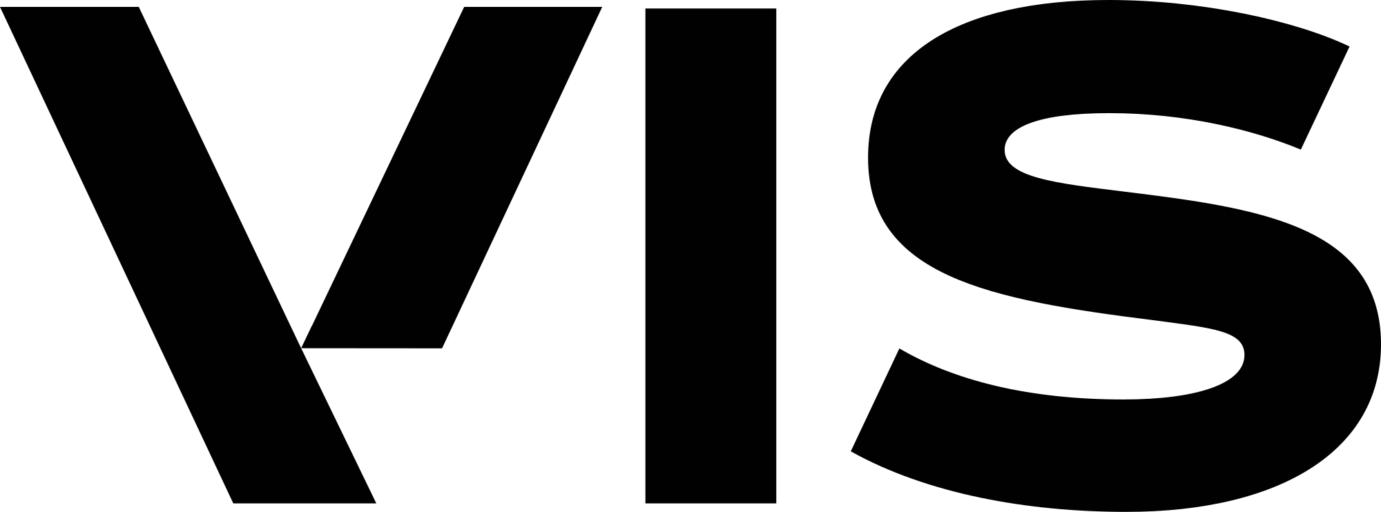 VIS