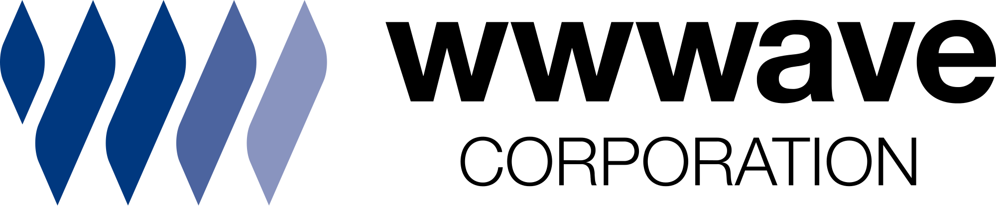 WWWave