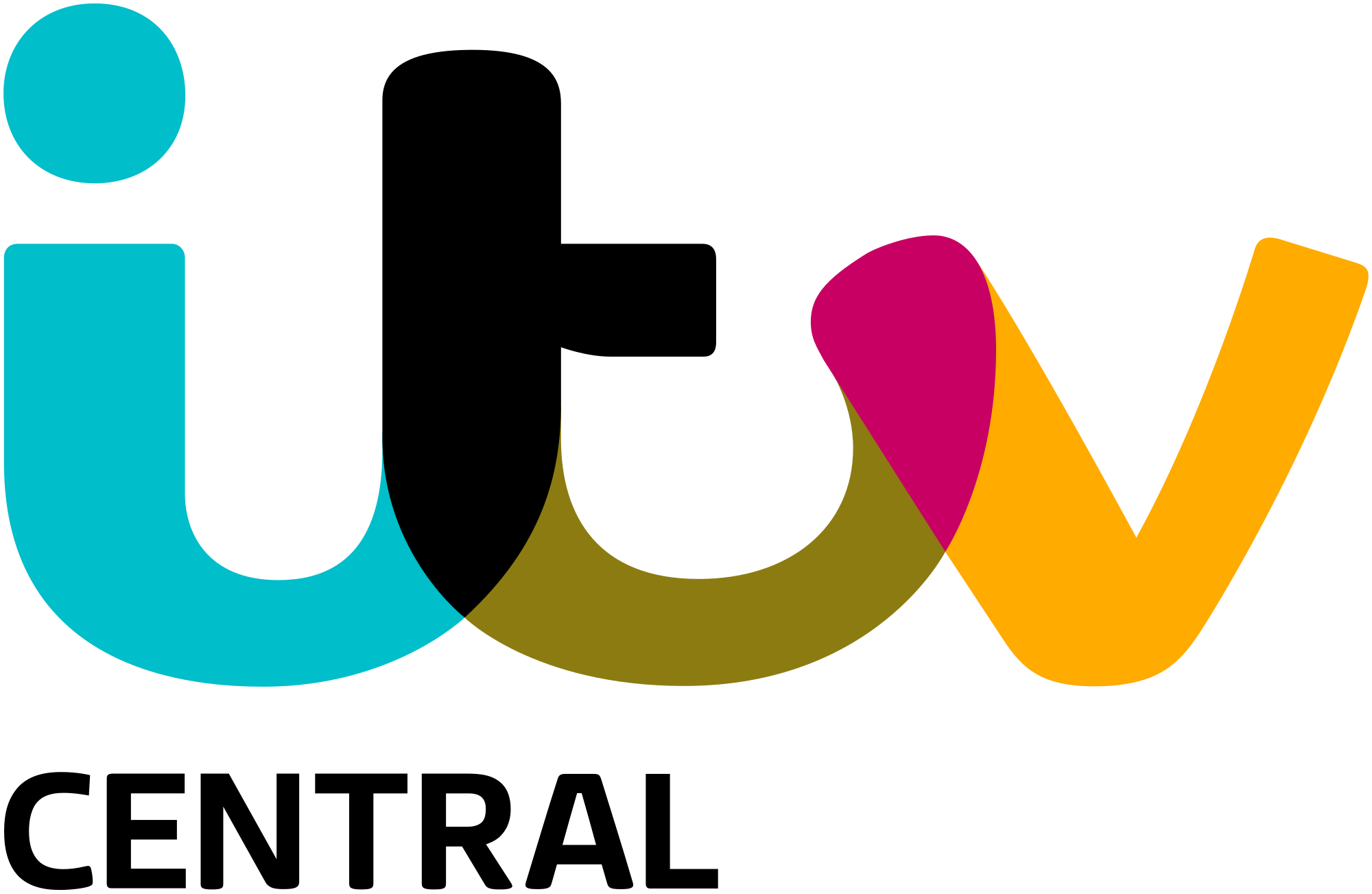 ITV Central