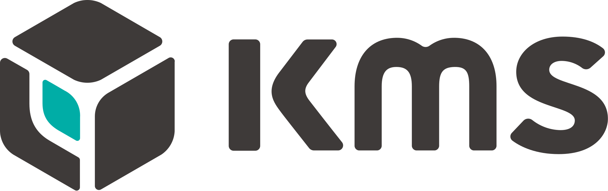 KMS